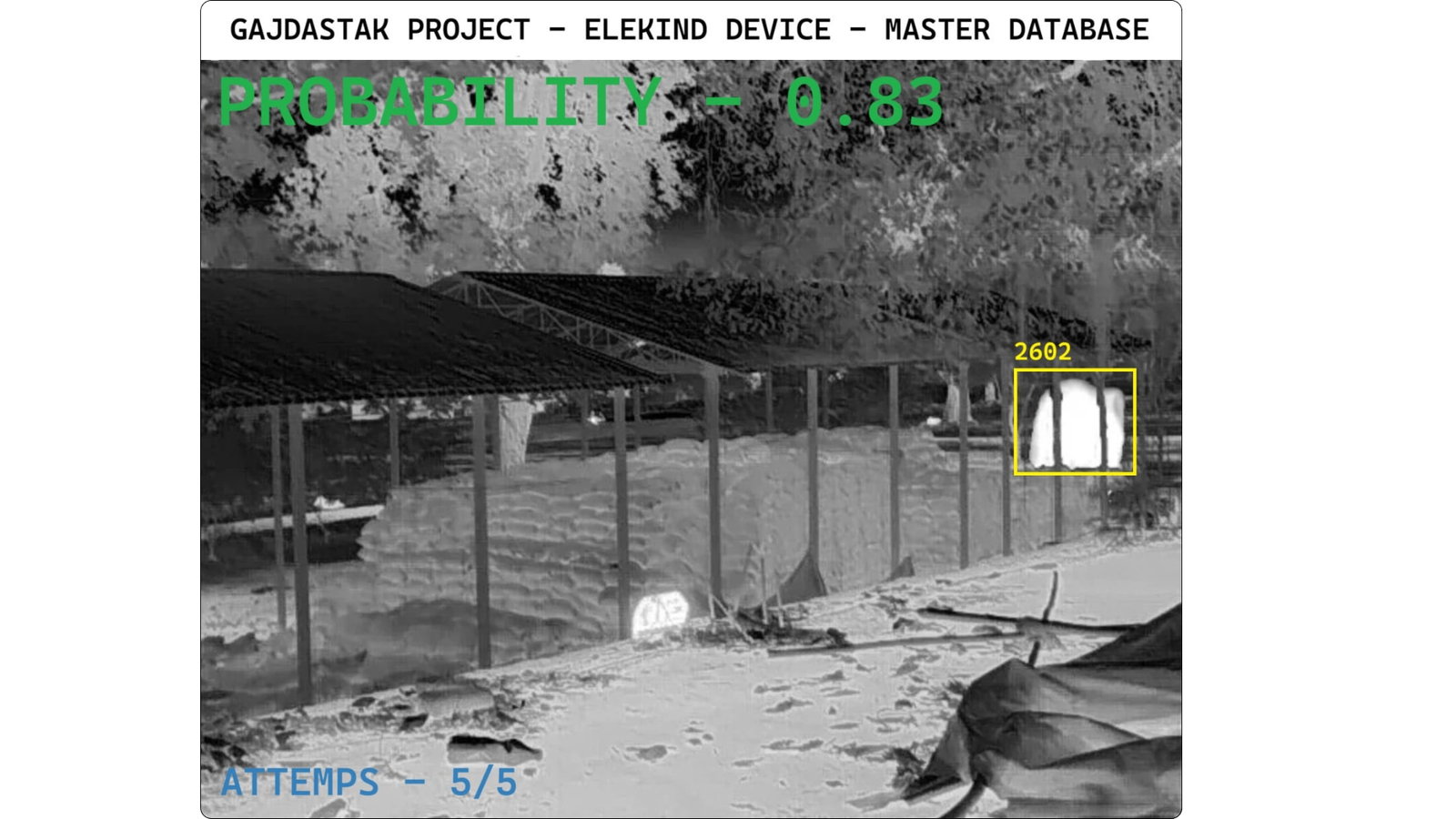 Field evidence from Bangursia deployment